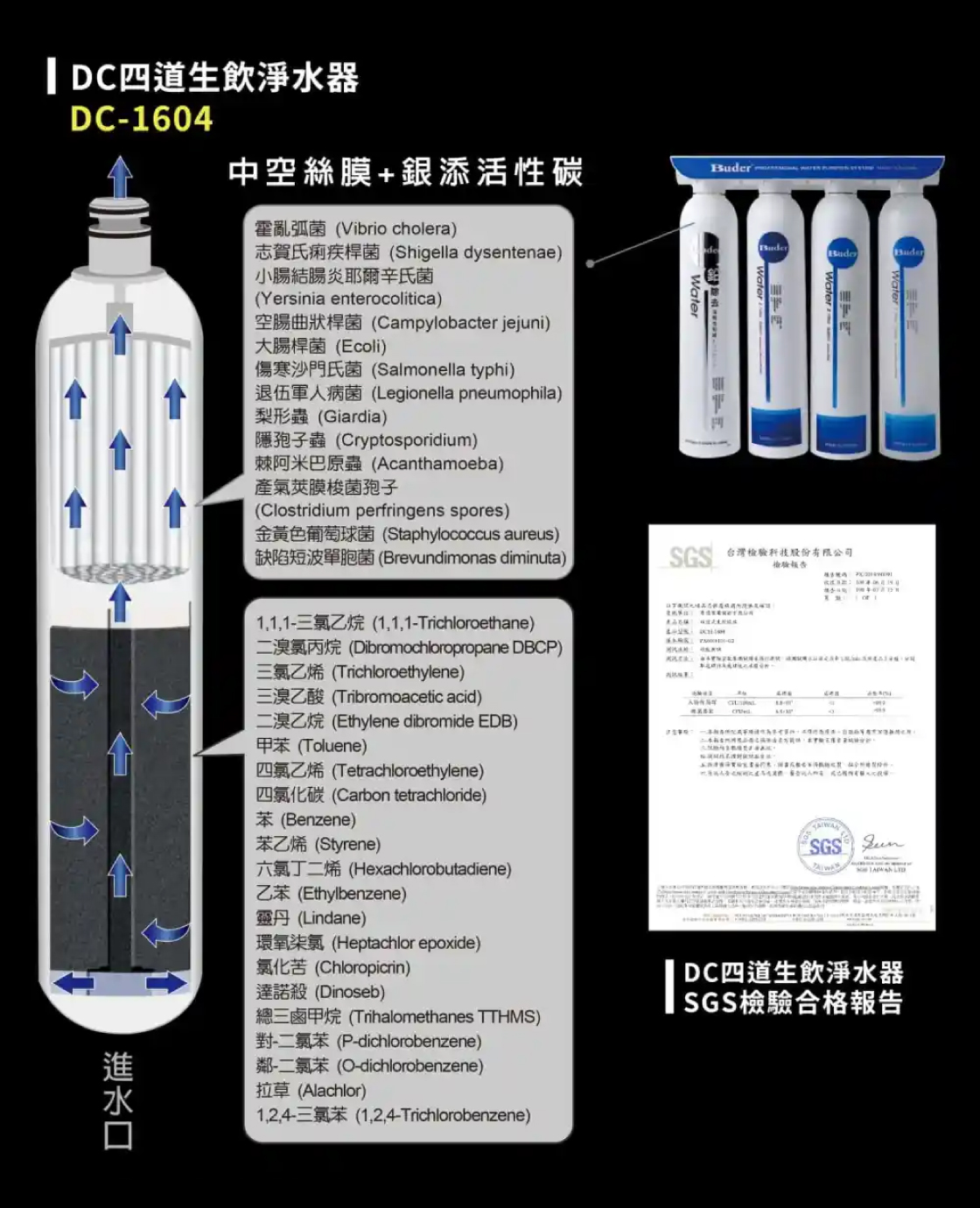 RO-1401_features